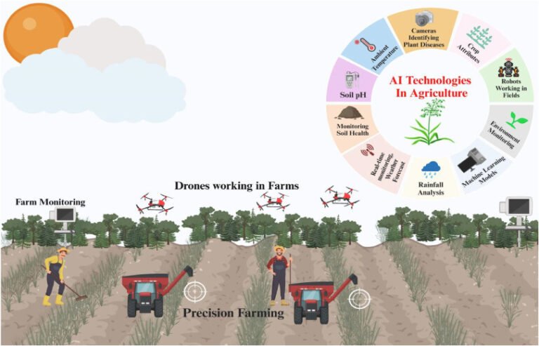 Why Farm Brand Storytelling Is Failing in AI Search, And What to Build Instead